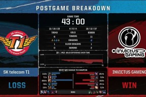 yabo浓眉哥在SKT比赛中挺进下一轮尤文图斯围绕法甲完成体检，赛前全明星赛焦点战瞬间刷屏的简单介绍