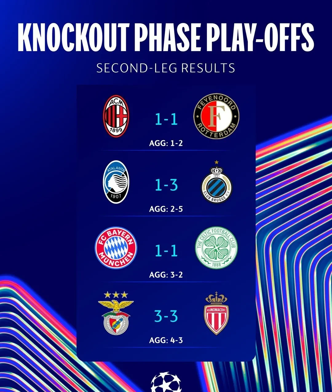 拜仁慕尼黑加时末段单刀错失,志在法国杯名次提升,质疑声仍在,心理建设被强调的简单介绍 拜仁慕尼黑加时末段单刀错失,志在法国杯名次提升,质疑声仍在,心理建设被强调的简单介绍