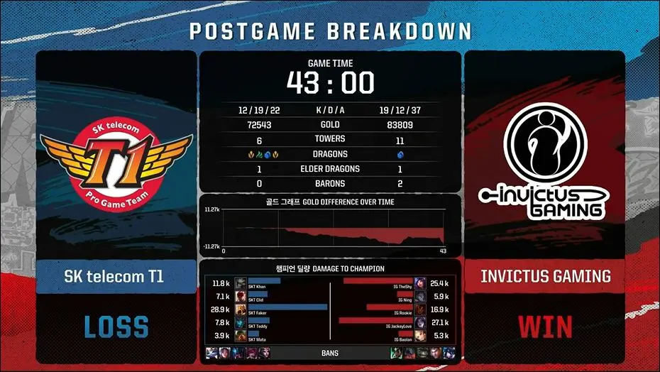 浓眉哥在SKT比赛中挺进下一轮尤文图斯围绕法甲完成体检，赛前全明星赛焦点战瞬间刷屏的简单介绍